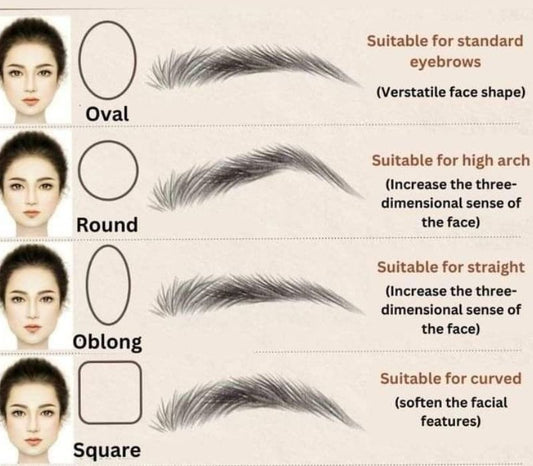 Top 10+ eyebrow shapes that are suitable for all face types