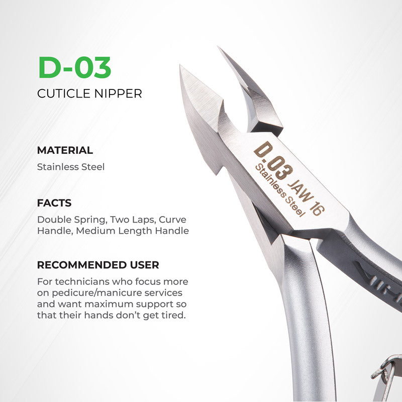 Cuticle Nipper - D-03 (Stainless Steel) – Nghia Nippers USA