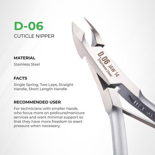 Cuticle Nipper - D-06 (Stainless Steel)